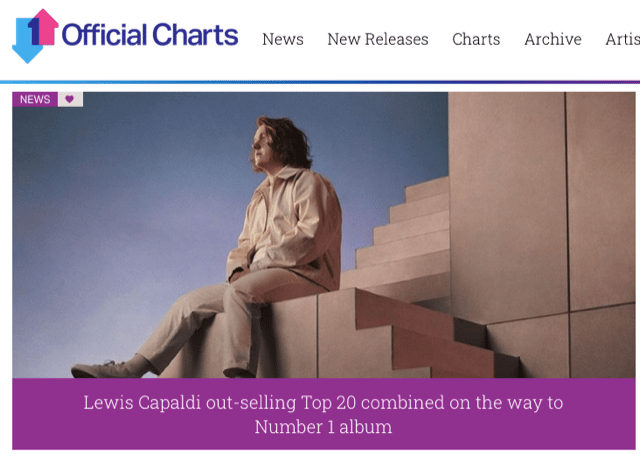Lewis Capaldi official charts