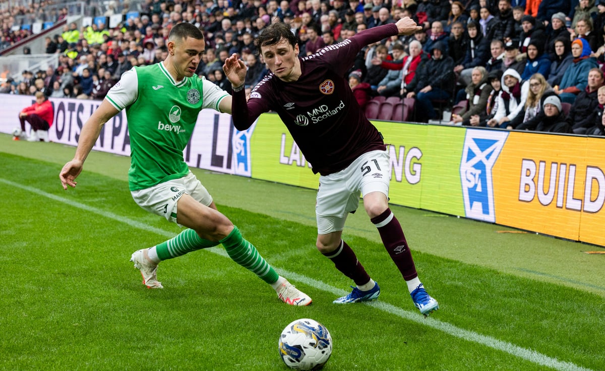 ‘Keep up the hard work - or else’ - Monty’s message to Hibs Aussie star