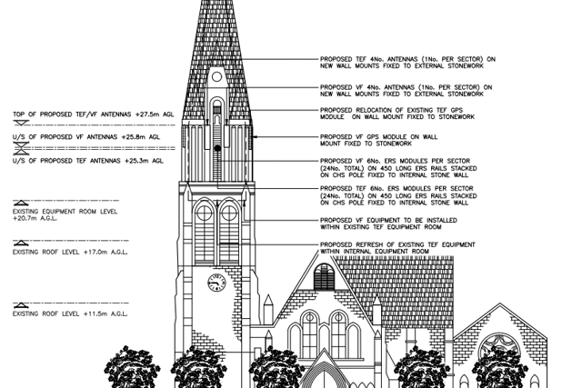Plans have been submitted to install eight 5G masts at the church.