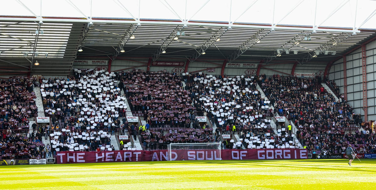 Hearts' matchday income compared to Celtic, Rangers, Aberdeen and other clubs in Scotland