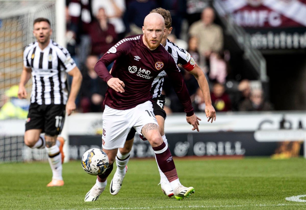 Hearts team v St Mirren: Fresh faces in the predicted line-up for Paisley