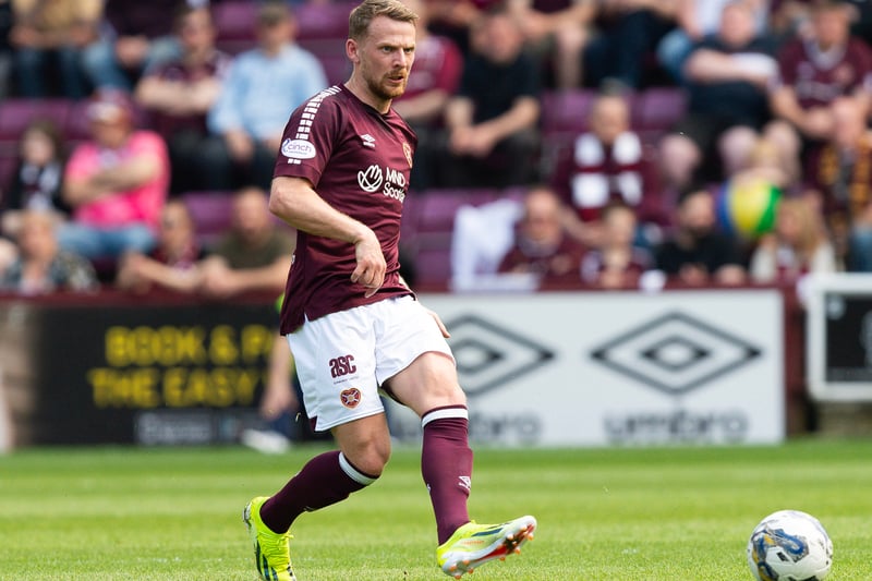 The Strongest Hearts squad list in years with three players for every ...