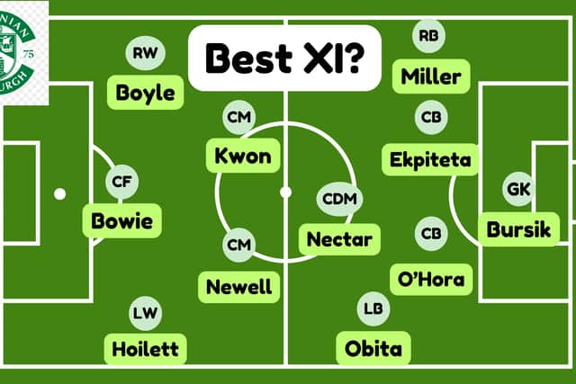 Is this the strongest XI available to Gray?