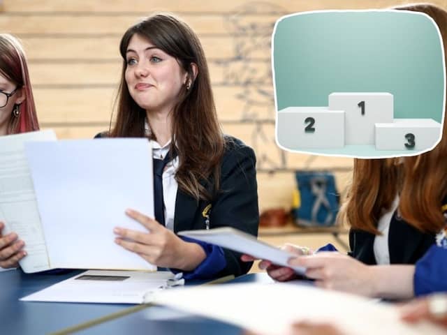 Scottish secondary school rankings are broadly based on Higher exam results