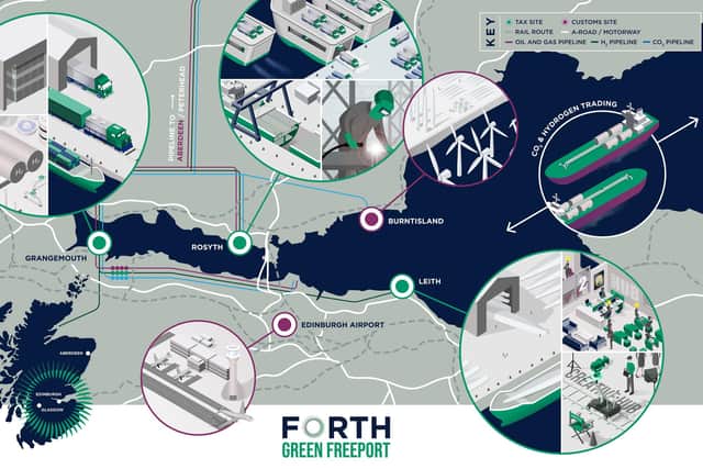 A graphic shows what the consortium is proposing for the Forth Green Freeport.