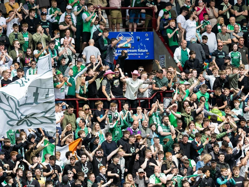 Hibs fans get behind their team