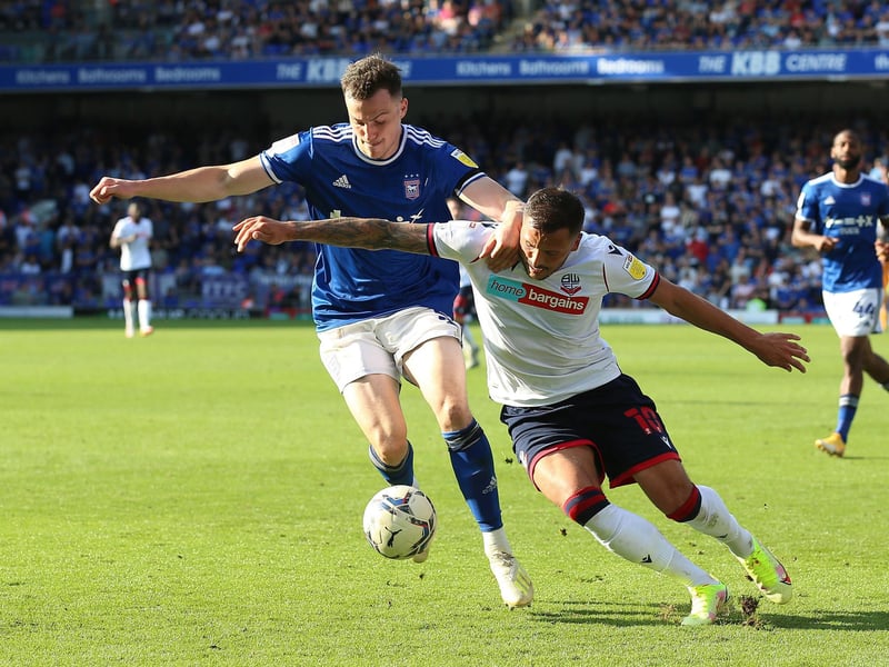 A Pompey target under Kenny Jackett was once again linked to Pompey this summer after two years in Scotland. After a lack of playing time at Rangers a move away was inevitable with Danny Cowley keen. But Ipswich were able to offer more money meaning the deal was off, the 24-year-old central defender making a single appearance for the Tractor Boys due to an injury.