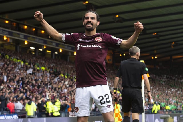 Barely played and yet almost made himself forever a Hearts hero with the opening goal in the 2019 Scottish Cup final. Left for Burton Albion at the end of the season.

After a spell in South Korea he moved to Amorebieta in the Spanish third tier earlier this year, helping them achieve promotion.