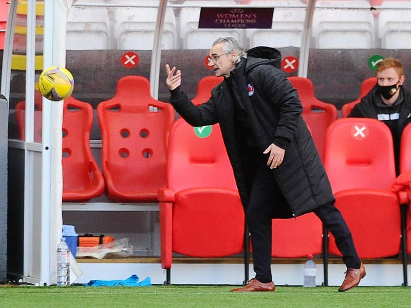 CLUB: Clyde 
DAYS IN CHARGE: 1183