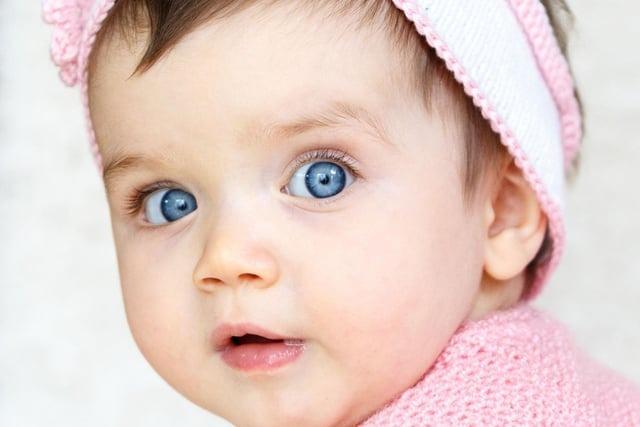 Poppy is of Latin and Old English origin that means "red flower". It was given to 7 newborn baby girls in East Lothian in 2023.