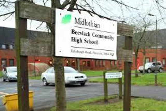 Rank within Midlothian: 3. Rank within Scotland: 169. % pupils passing 5 or more Highers: 36%.