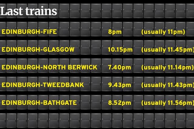A list of the revised last daily trains from Edinburgh to several locations. Graphic: Mark Hall/National World