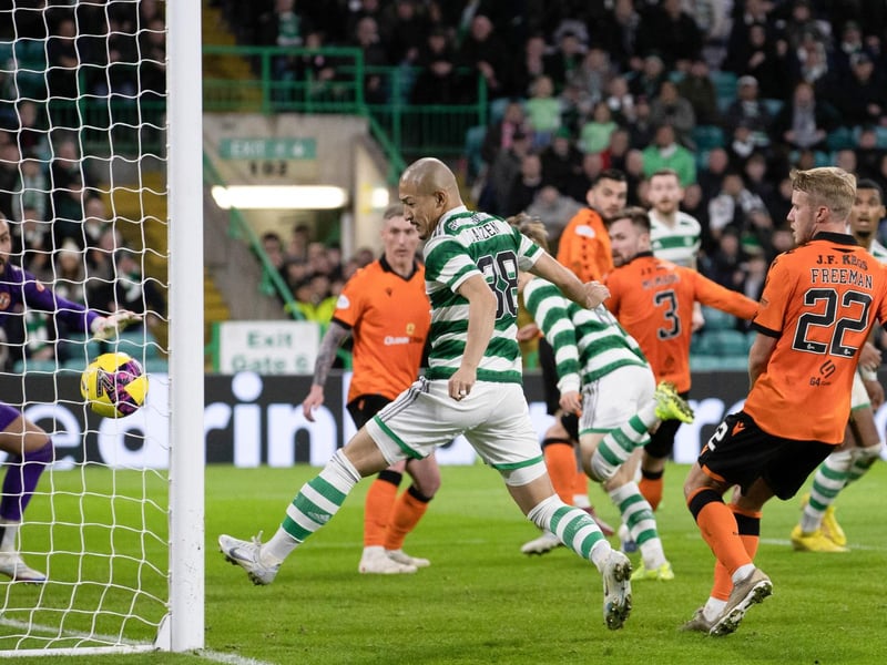 Goals conceded from corners - 7

Goals conceded from indirect free-kicks - 0

Percentage of goals conceded - 14.5 per cent