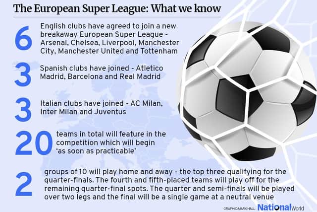 The European Super League in numbers. (Graphic: Mark Hall / NationalWorld)