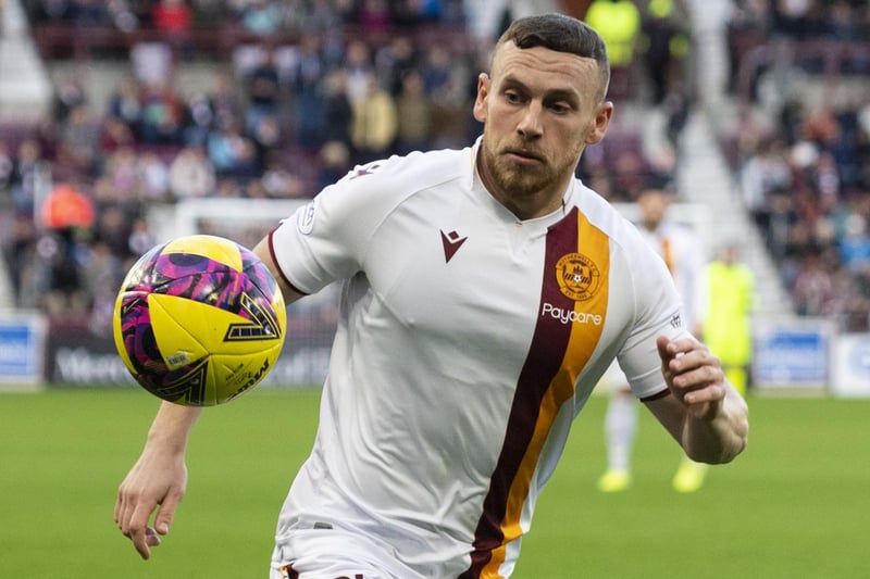 Motherwell. Minutes played = 1136. Chances created per 90mins = 1.03. Expected assists per 90mins = 0.16.