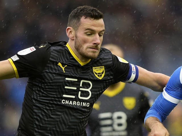 Age: 24; Position: Centre-back; Appearances: 120; Goals: 7; Previous clubs: Leicester