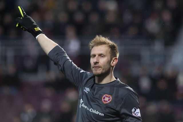 Stayed at Hearts for three seasons but didn't play a minute in his final campaign, though did have a couple of loan moves to St Mirren and St Johnstone.

Announced his retirement from football in September 2021.