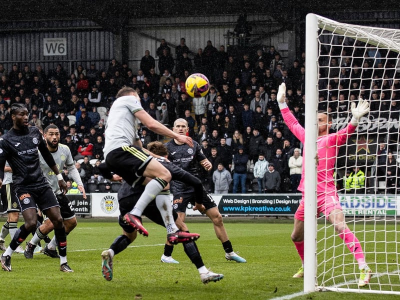 Goals conceded from corners - 4

Goals conceded from indirect free-kicks - 4

Percentage of goals conceded - 15 per cent