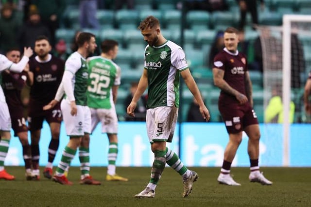 This was the conclusion to three months of really subpar form. It was also the second time in a matter of weeks Hibs were beaten 3-0 by their greatest rivals and a Scottish Cup exit at the first time of asking. It really didn’t look like Lee Johnson would survive this, but the board held their patience and he has managed to turn it around since then.