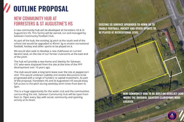 Plans to build new facilities at Salvesen FC.