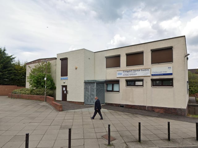 At The Craigshill Partnership in Livingston, 24.2% of people responding to the survey rated their overall experience as negative.
