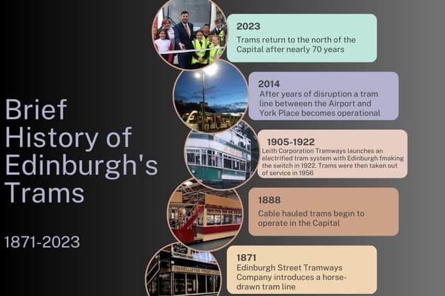 In 1956 Edinburgh's trams were taken out of service to make way for buses. It would be 58 years before they returned to the capital.