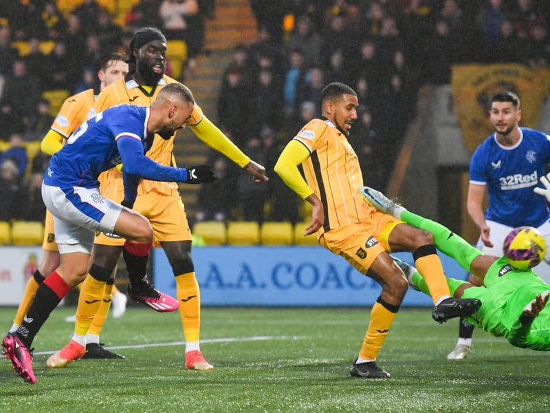 Goals conceded from corners - 4

Goals conceded from indirect free-kicks - 3

Percentage of goals conceded - 18 per cent
