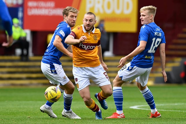 Motherwell have an absolute gem in Allan Campbell. He showed that against St Johnstone, notably what proved to be the winning goal, turning away from Ali McCann and David Wotherspoon, driving forward and unleashing an effort into the bottom corner. It follows an excellent strike against Lithuania for the Scotland U21s earlier this month. The midfield dynamo has spoken of adding more goals to his game. If he can provide a near double figure goal tally even more clubs will be showing an interest in a player who has less than a year remaining on his contract.