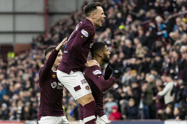 The best tactical move from a Hearts manager this season was Robbie Neilson moving Ginnelly from a winger to a forward. He’d been used in the position a few times last season though that was only when there weren’t any natural strikers available. Plus, he was largely playing by himself with his back to goal, therefore not as effective in the role. Pairing him with Shankland was a masterstroke and, while Neilson’s tactics in 2023 left a few question marks regarding other areas of the team, this move ultimately saved Hearts from plummeting further down the table this year.