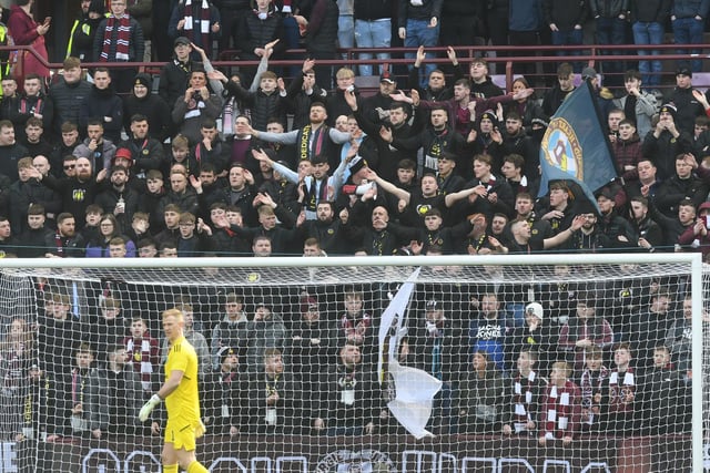 The Gorgie Ultras section in the Gorgie Stand.