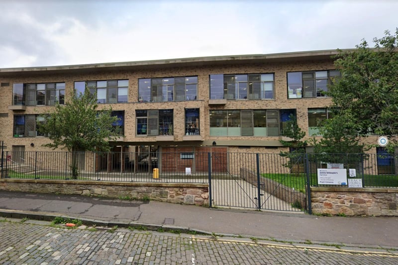 Named after a local merchant, James Gillespie's High School in Lauderdale Street received the next best results in its highers, with 61 per cent.