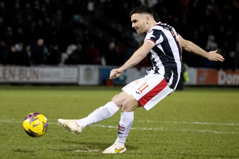 St Mirren. Minutes played = 1376. Chances created per 90mins = 1.57. Expected assists per 90mins = 0.07.