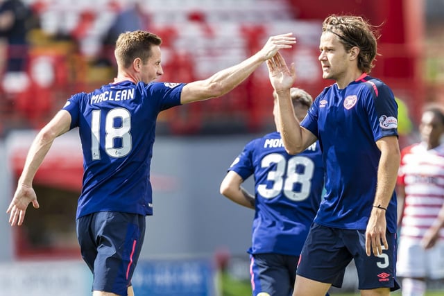 Peter Haring, right, celebrates with Steven MacLean after netting the first of two goals on his league debut. Steven Naismith and MacLean himself are also on target in the rout at New Douglas Park.