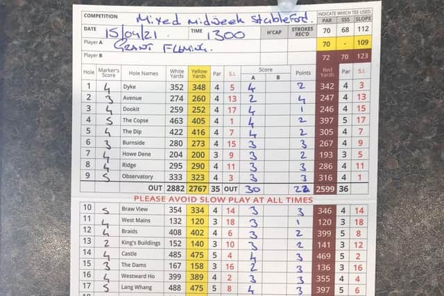 Grant Fleming's course-record card, which included an eagle and nine birdies. Picture: Alan Wright