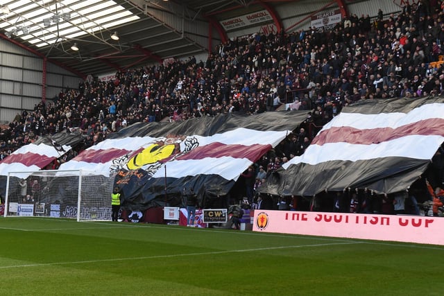 The banners in the Gorgie Stand.