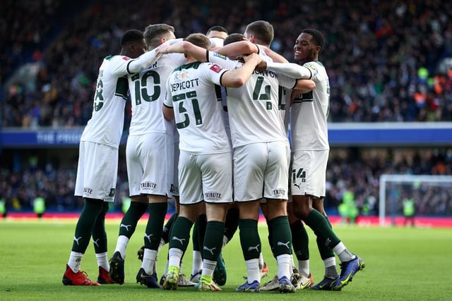 Plymouth have spent all season in and around the playoff picture but the experts are predicting that they will fall just short this season. Predicted points: 75 (+16 GD) - Probability of playoff place: 32% - Probability of promotion: 7% - Probability of finishing 7th: 14%