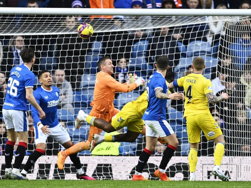 Goals conceded from corners - 6

Goals conceded from indirect free-kicks - 0

Percentage of goals conceded - 29 per cent