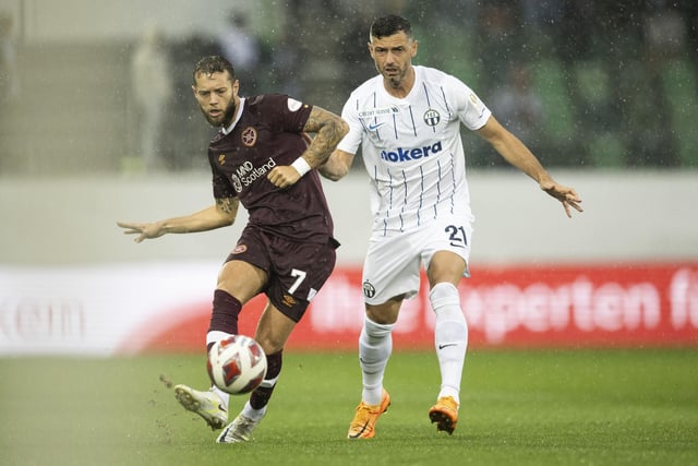 Jorge Grant plays a pass under pressure from Zurich's Blerim Dzemaili