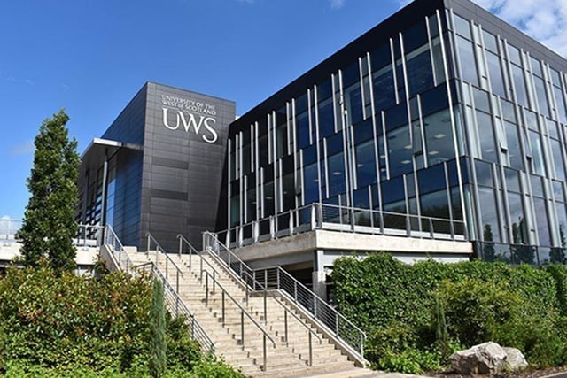 University of the West of Scotland has been ranked 14th in Scotland and 126th in the UK.