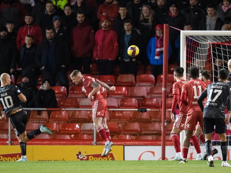 Goals conceded from corners - 8

Goals conceded from indirect free-kicks - 3

Percentage of goals conceded - 24.5 per cent