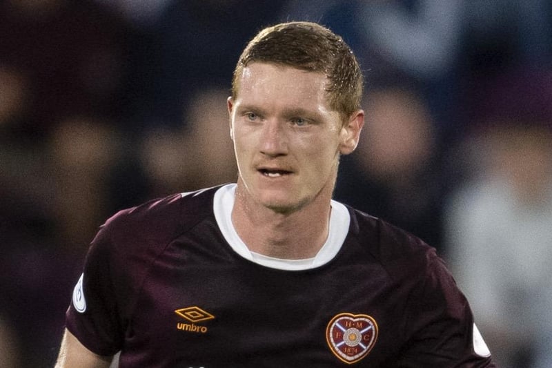 The Australian impressed wasn't at his best against St  Mirren but will keep his place