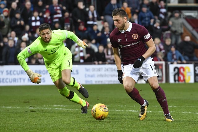Hot take time: while Harry Cochrane took the plaudits after this win, Milkinovic was the best player on the park, easily. He netted twice and terrorised the Celtic defence all game with his hard running on and off the ball.

Where is he now? Was about to sign for Hearts permanently from Genoa the following summer but changed his mind at the last minute to join Hull City for more money instead. It wasn't the best of decisions as he's done heehaw in the game since. Currently at Serie C side Messina.
