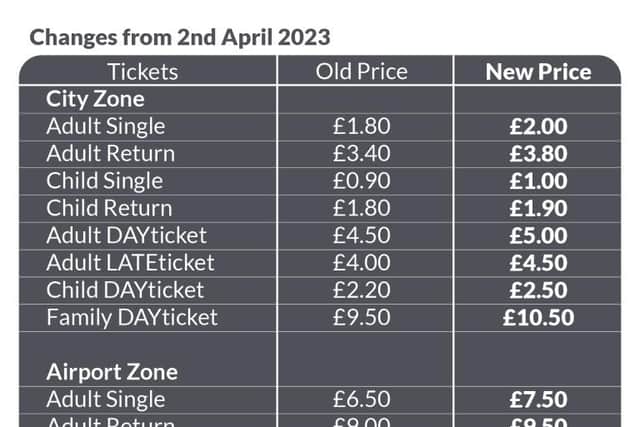 Edinburgh Trams fare rises from Sunday, April 2.