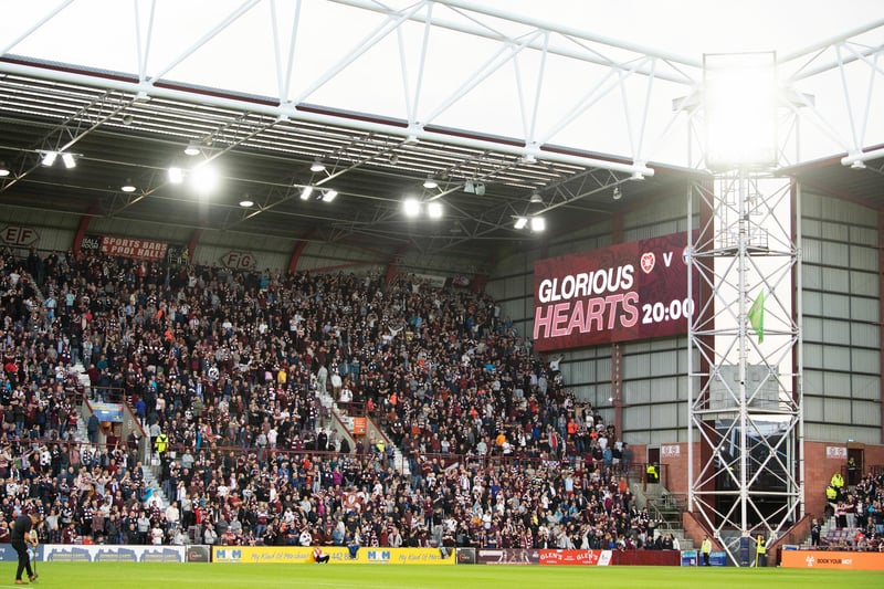 New screens are up for the fans at Tynecastle for the UEFA Europa League play-off second leg match against FC Zurich