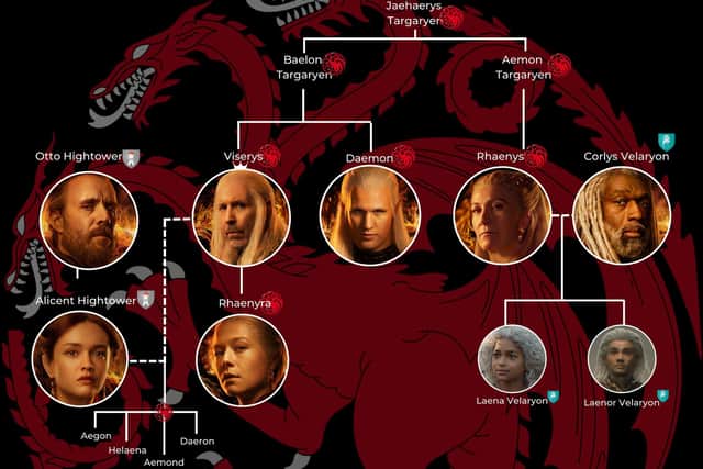 House of the Dragon: A Targaryen family tree of the main characters in House of the Dragon (HBO)