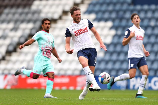 Belgian outfit KRC Genk have joined Sheffield United in the race for Preston North End defender Ben Davies. Celtic and Leicester City are also understood to be interested in the 25-year-old, who is out of contract at the end of the season. (Football Insider) 


(Photo by Alex Livesey/Getty Images)