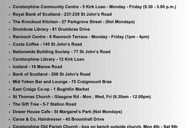 The list of donation points for the Corstorphine Christmas Support Project.