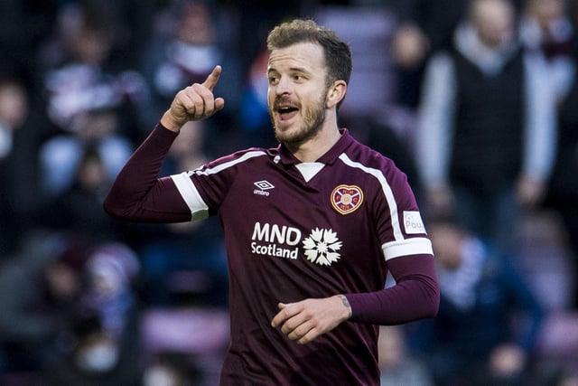 Started the season well but struggled from September to December. Improved a lot in the second half of the campaign (which resulted in him earning a new deal) including scoring twice in the 3-1 win over Hibs at Tynecastle.