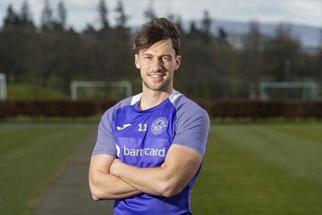 Hasn't had the strongest of starts to the campaign but no doubt has quality when he turns it on and will be key to Hibs dominating the ball at McDiarmid.