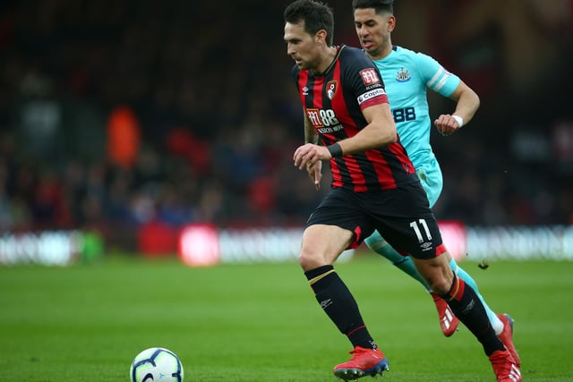 Another former Bournemouth favourite who was snapped up on a short-term deal until January by the Shrews. He scored 17 goals in 265 appearances during nine years with the Cherries, helping them win promotion to the Premier League.